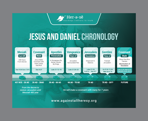 Infographic Design by DesignGenie for this project | Design: #32810303