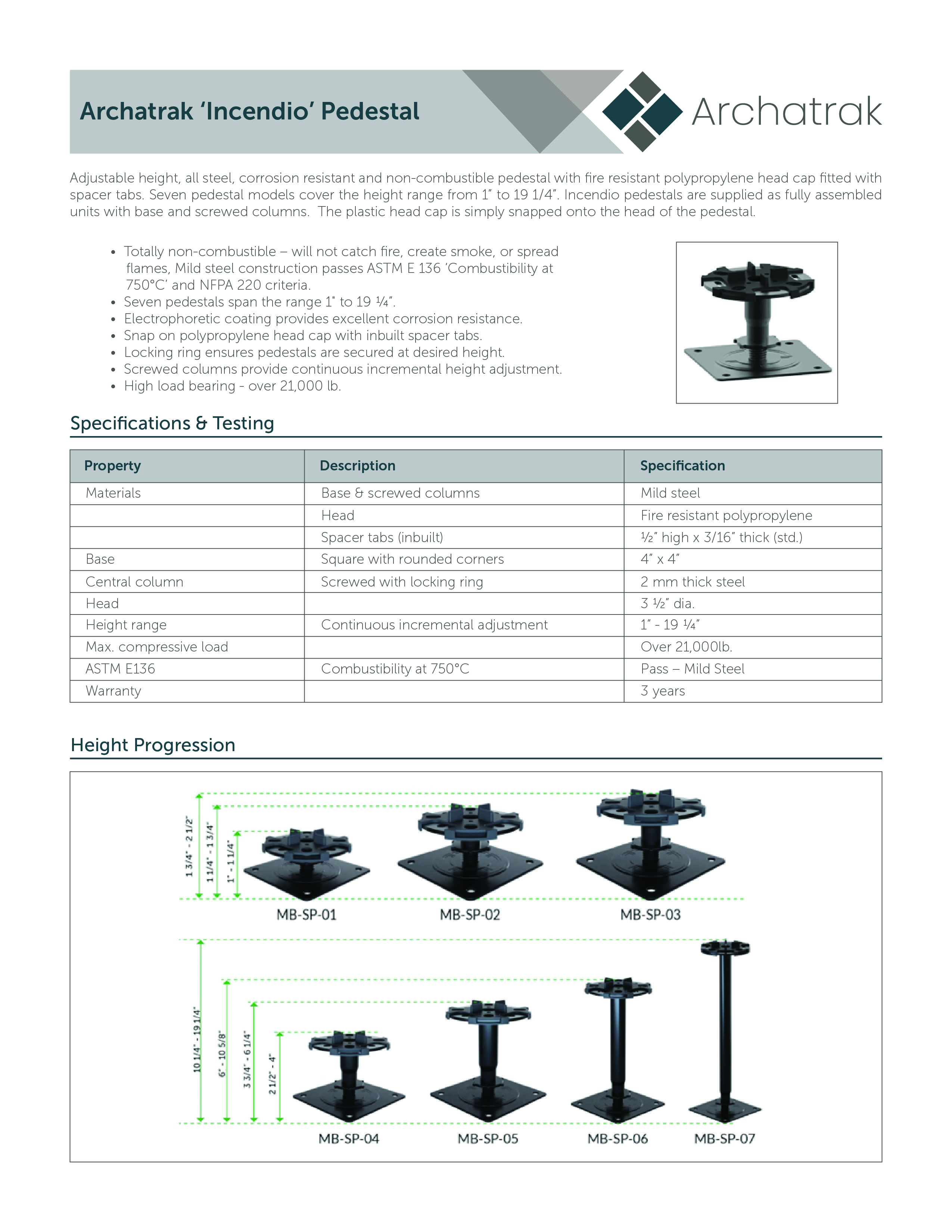 Flyer Design by Krold IT Solutions for Archatrak Inc. | Design #32806685