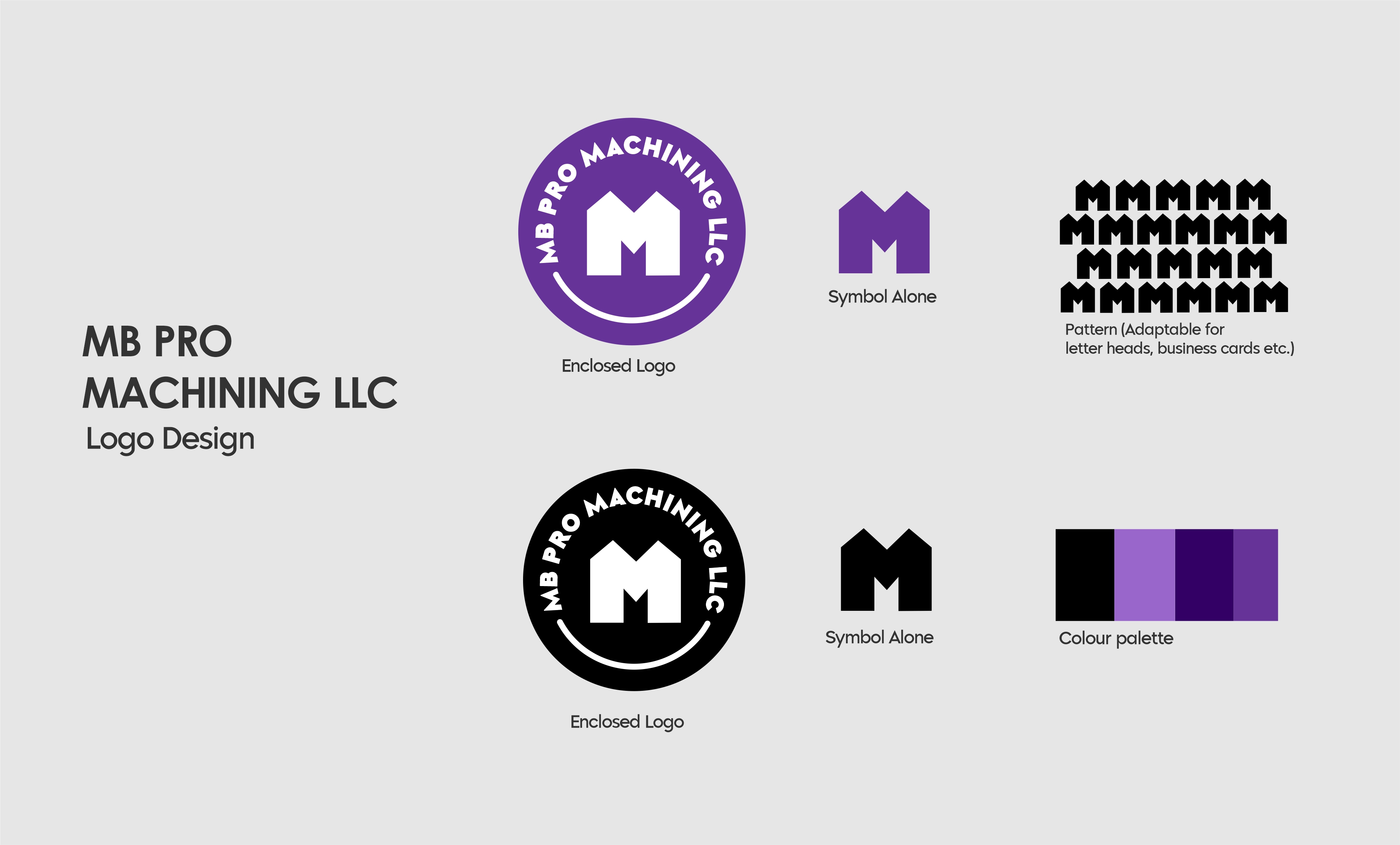 Design de Logo par Grip19 pour ce projet | Design #32803695