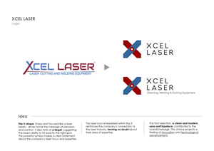 Logo Design by Grip19 for this project | Design: #32814825