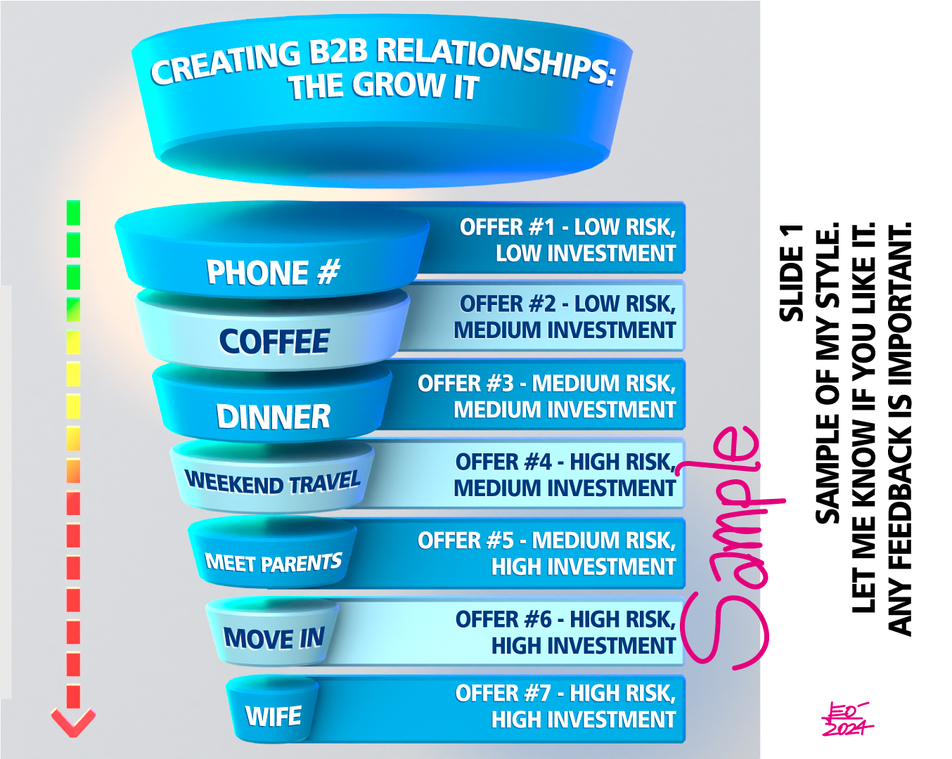 Design Infographie par Leodesenhos pour ce projet | Design #32826224