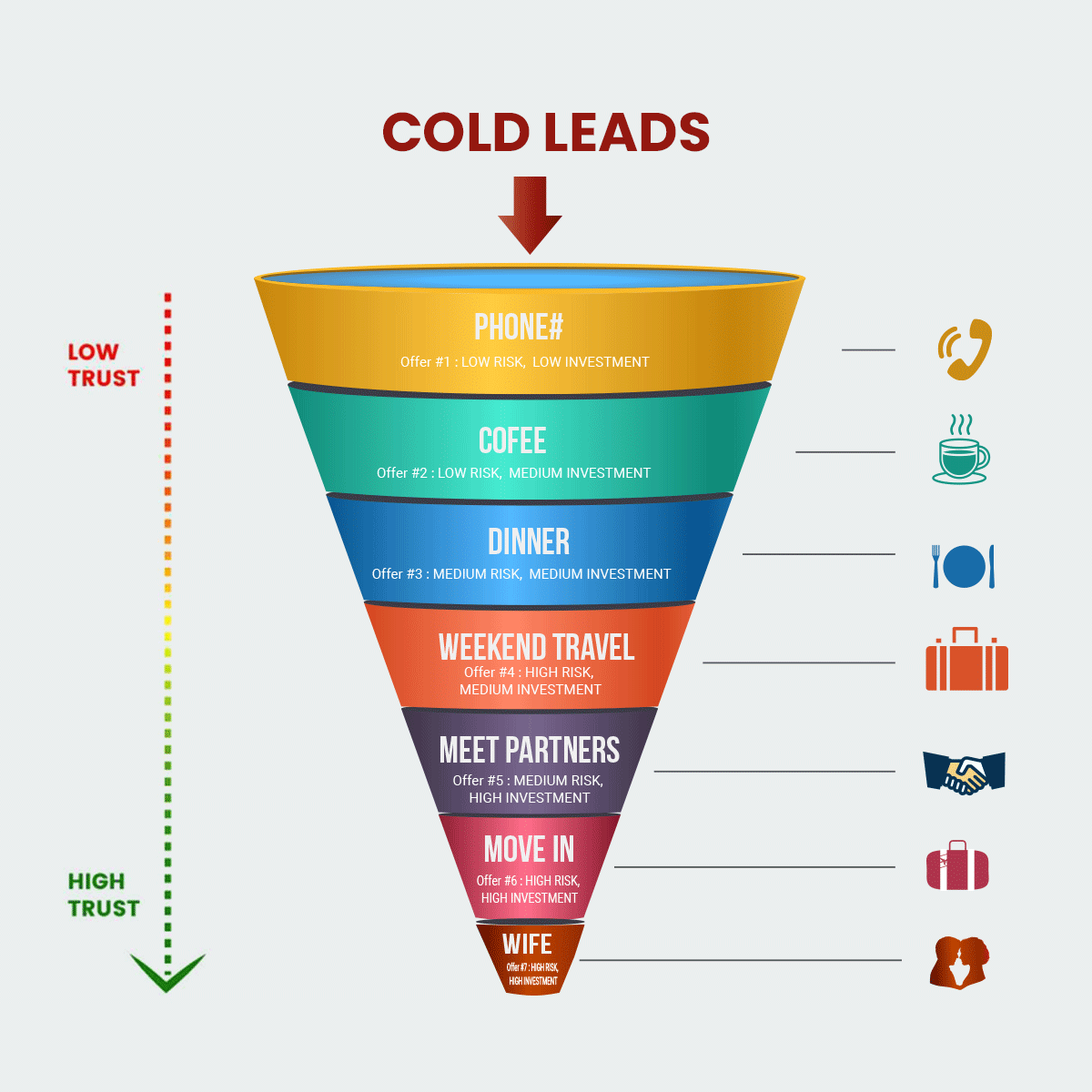 Infografik-Design von Best Design Hub für dieses Projekt | Design: #32827373