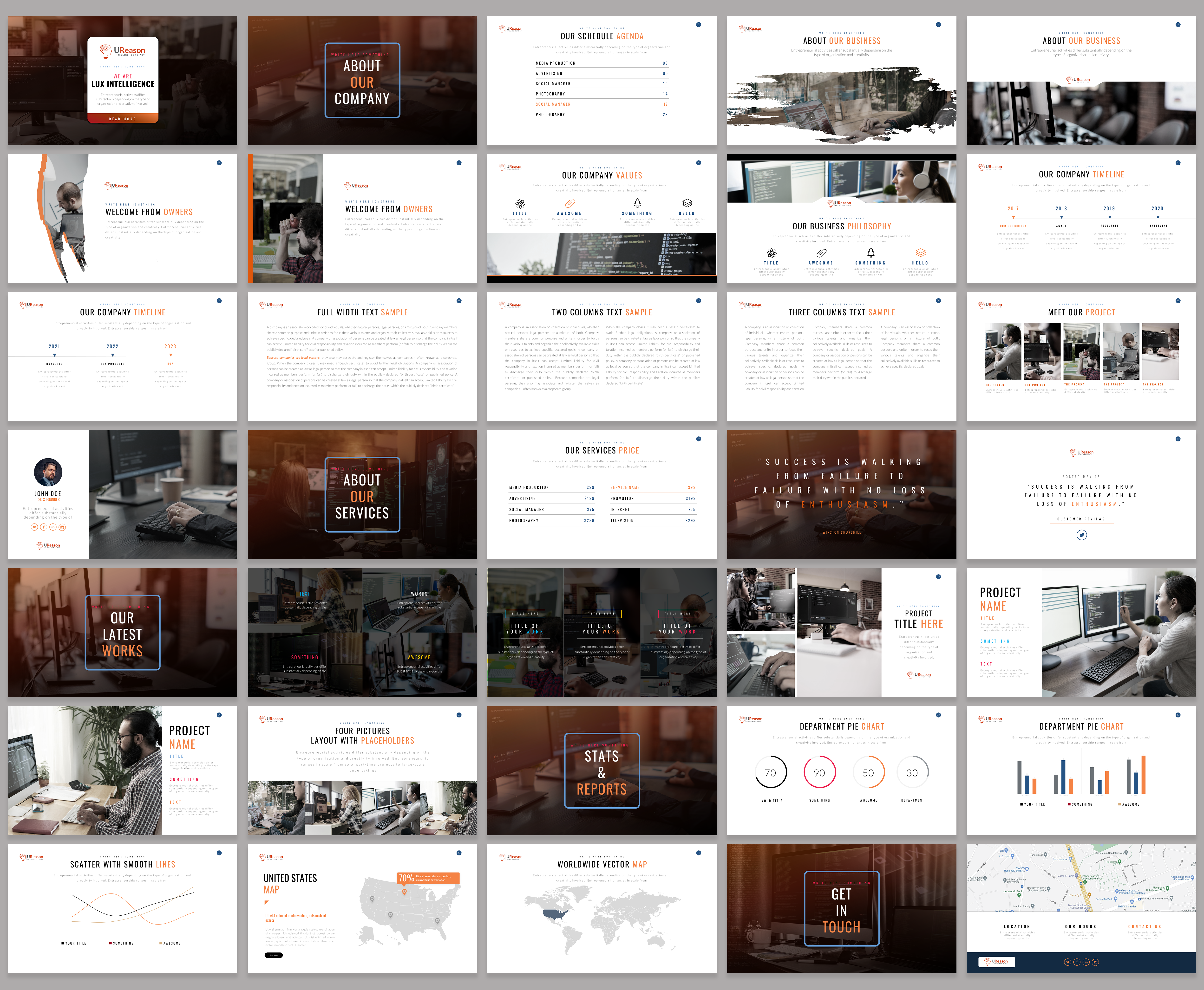 PowerPoint-Design von agdesign für UReason | Design #32843231
