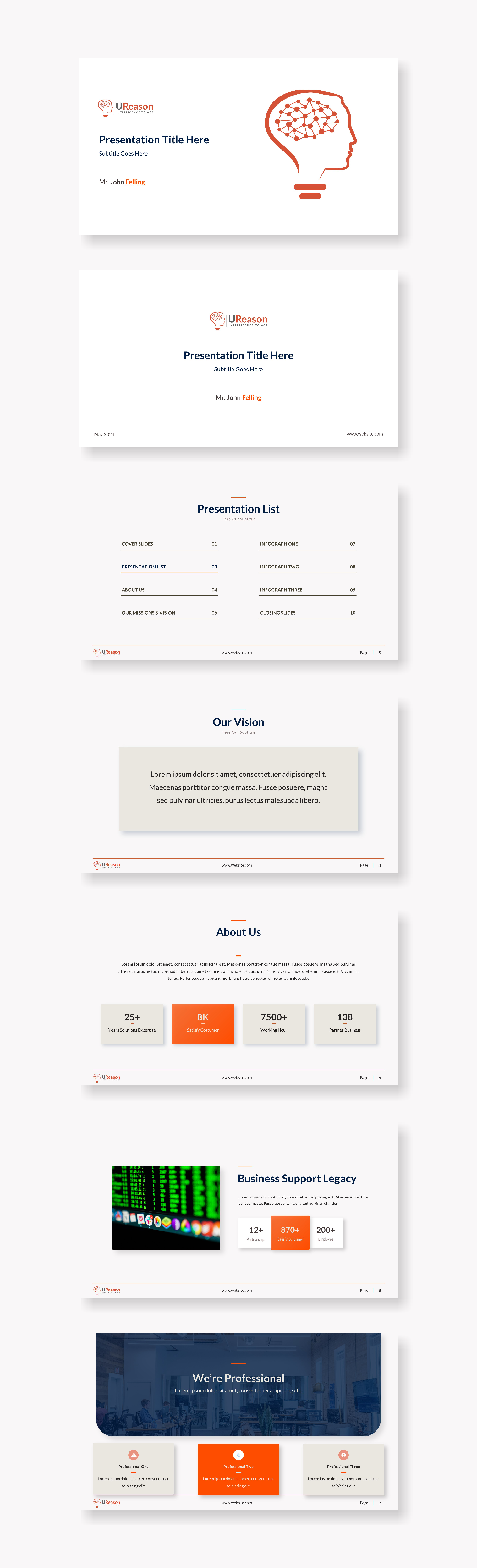 PowerPoint Design by Awang_ for UReason | Design #32874591