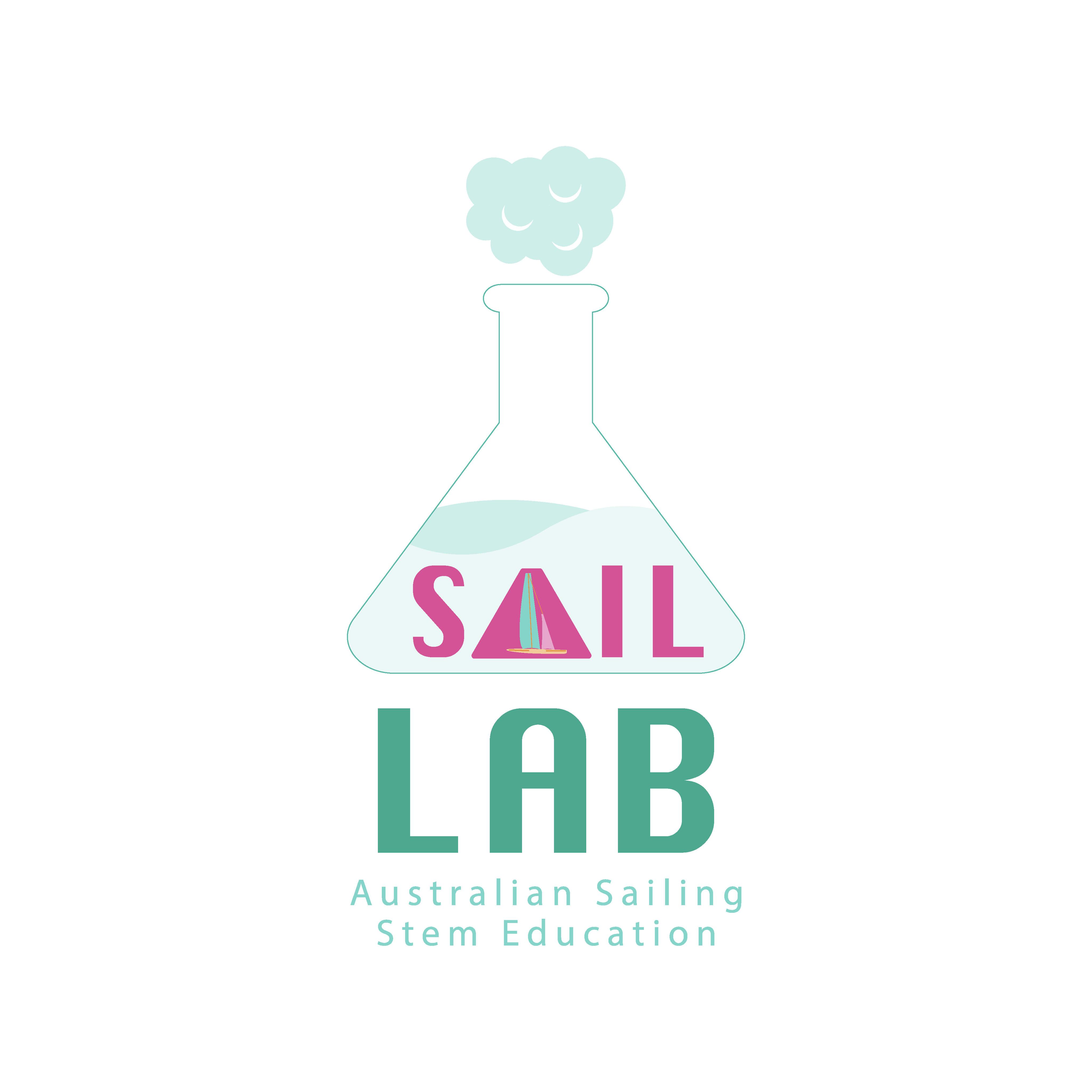 Logo-Design von nayani84 für Australian Sailing | Design #32880154