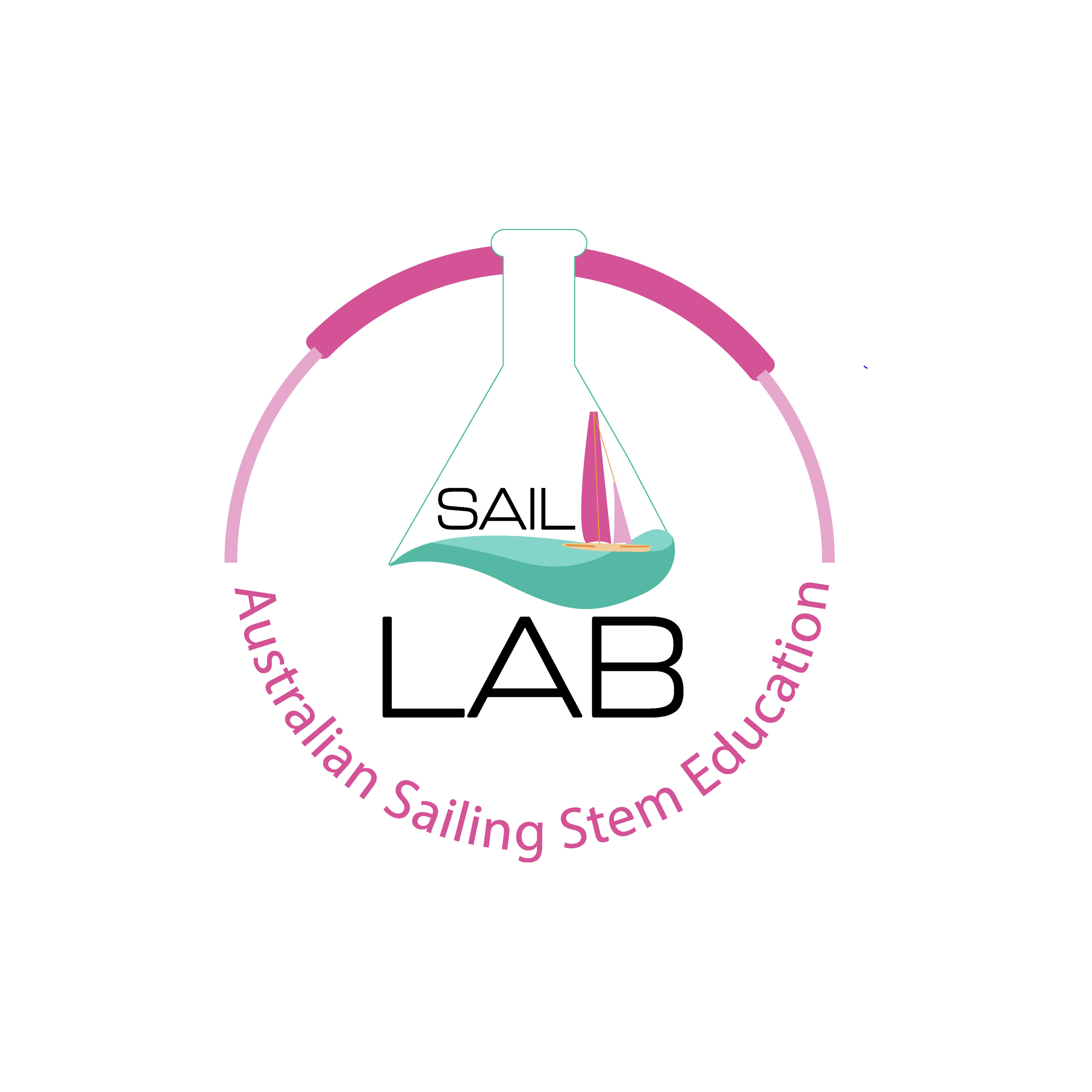 Logo Design by nayani84 for Australian Sailing | Design #32880160