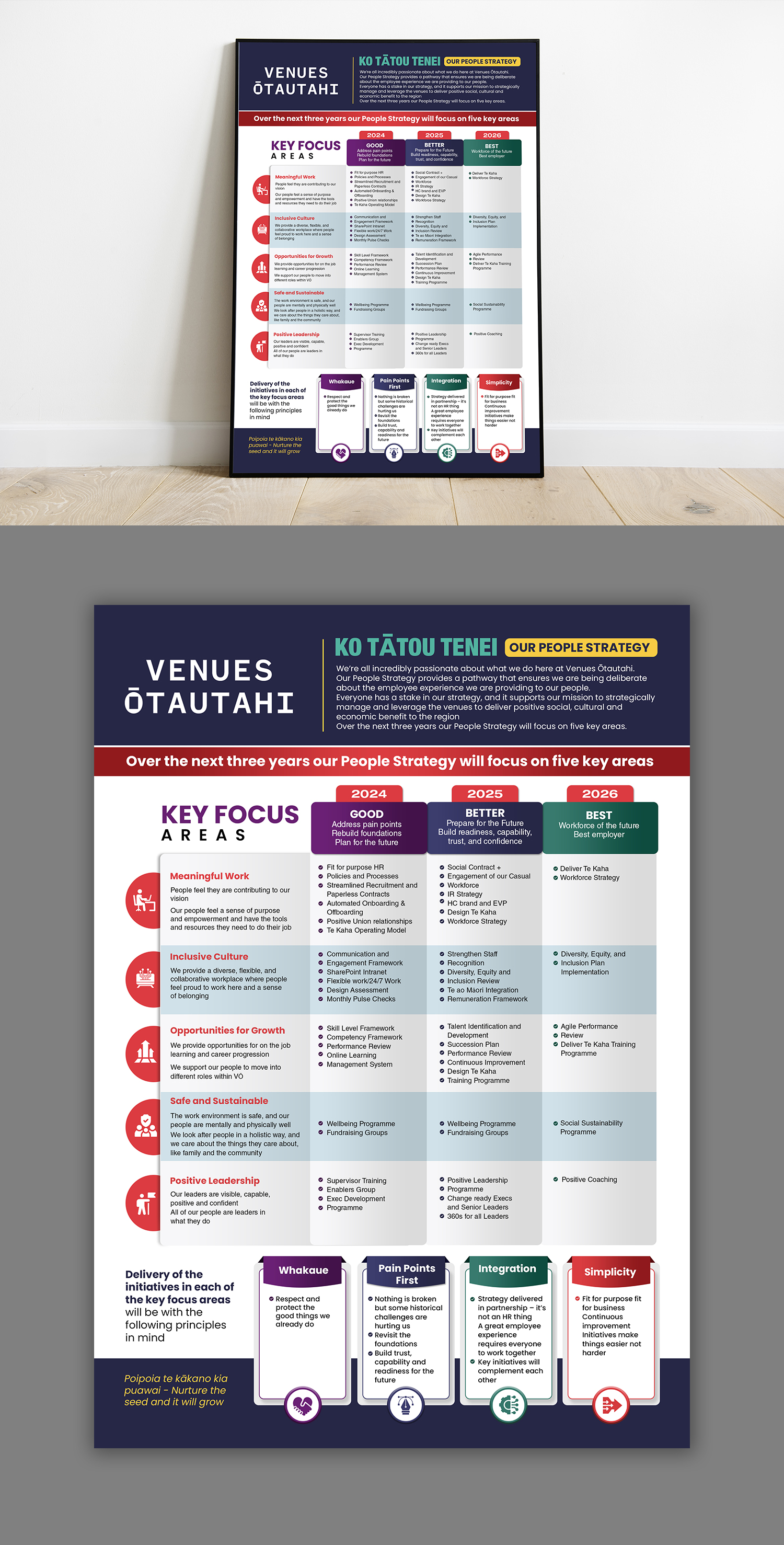 Graphic Design by debdesign for this project | Design #32850817