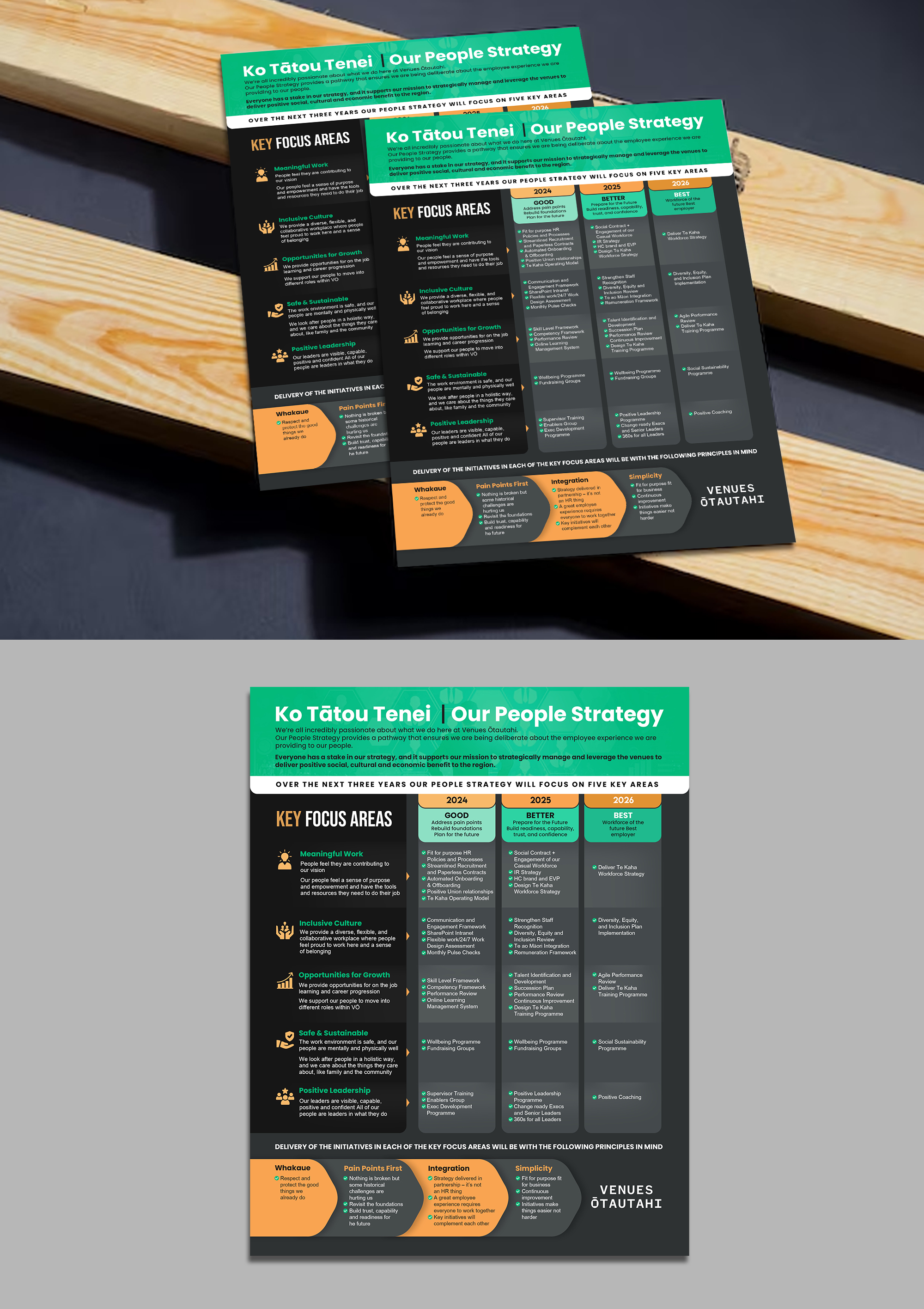 Graphic Design by debdesign for this project | Design #32851499