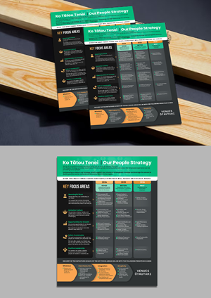 Design Graphique par debdesign pour ce projet | Design : #32851499