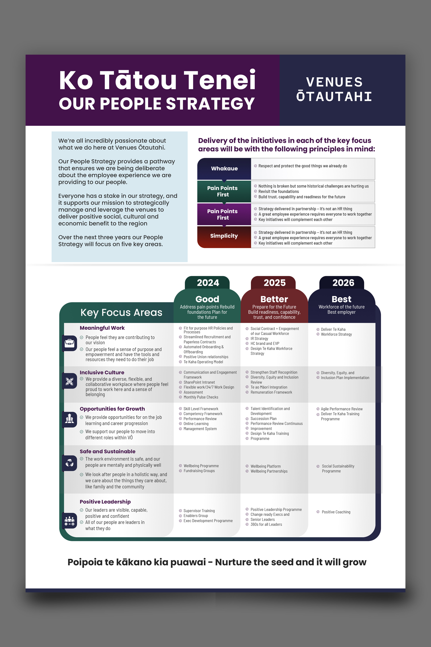 Graphic Design by debdesign for this project | Design #32852182