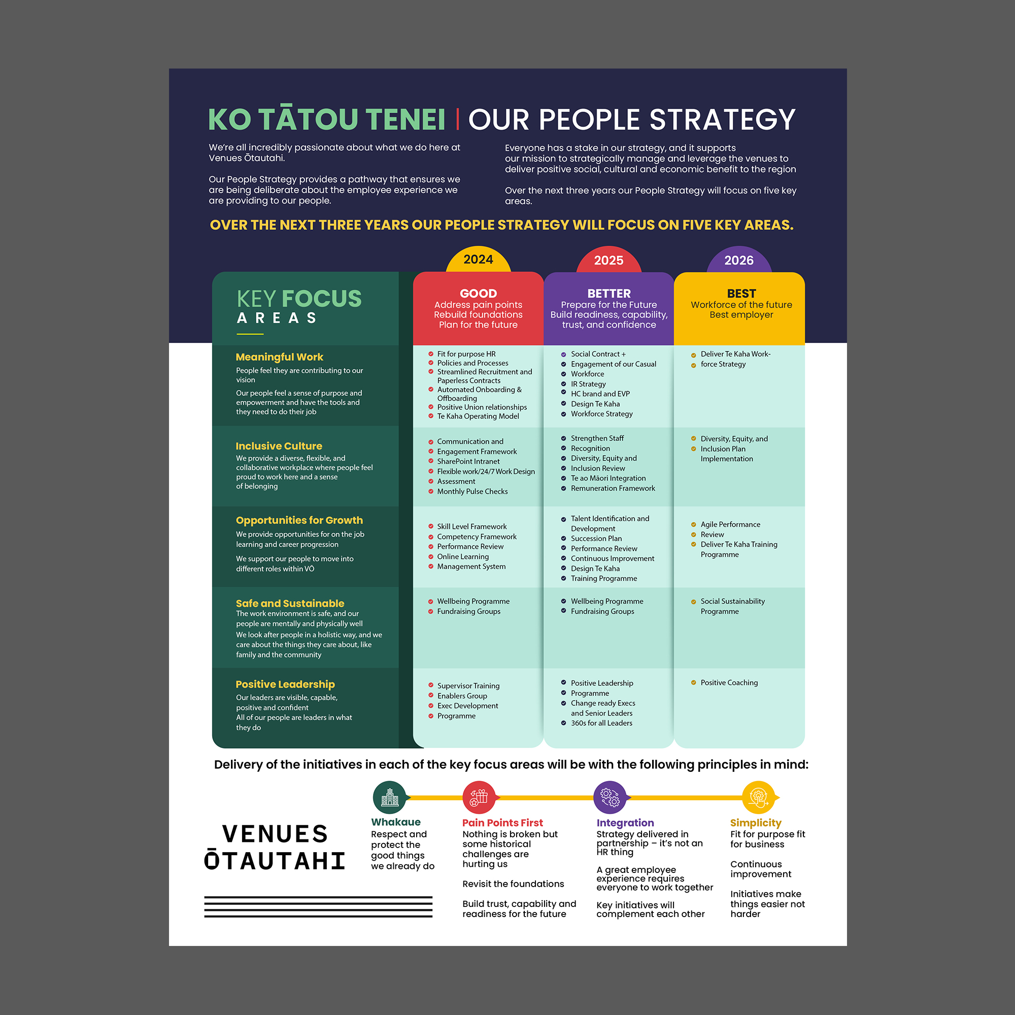 Graphic Design by debdesign for this project | Design #32852943