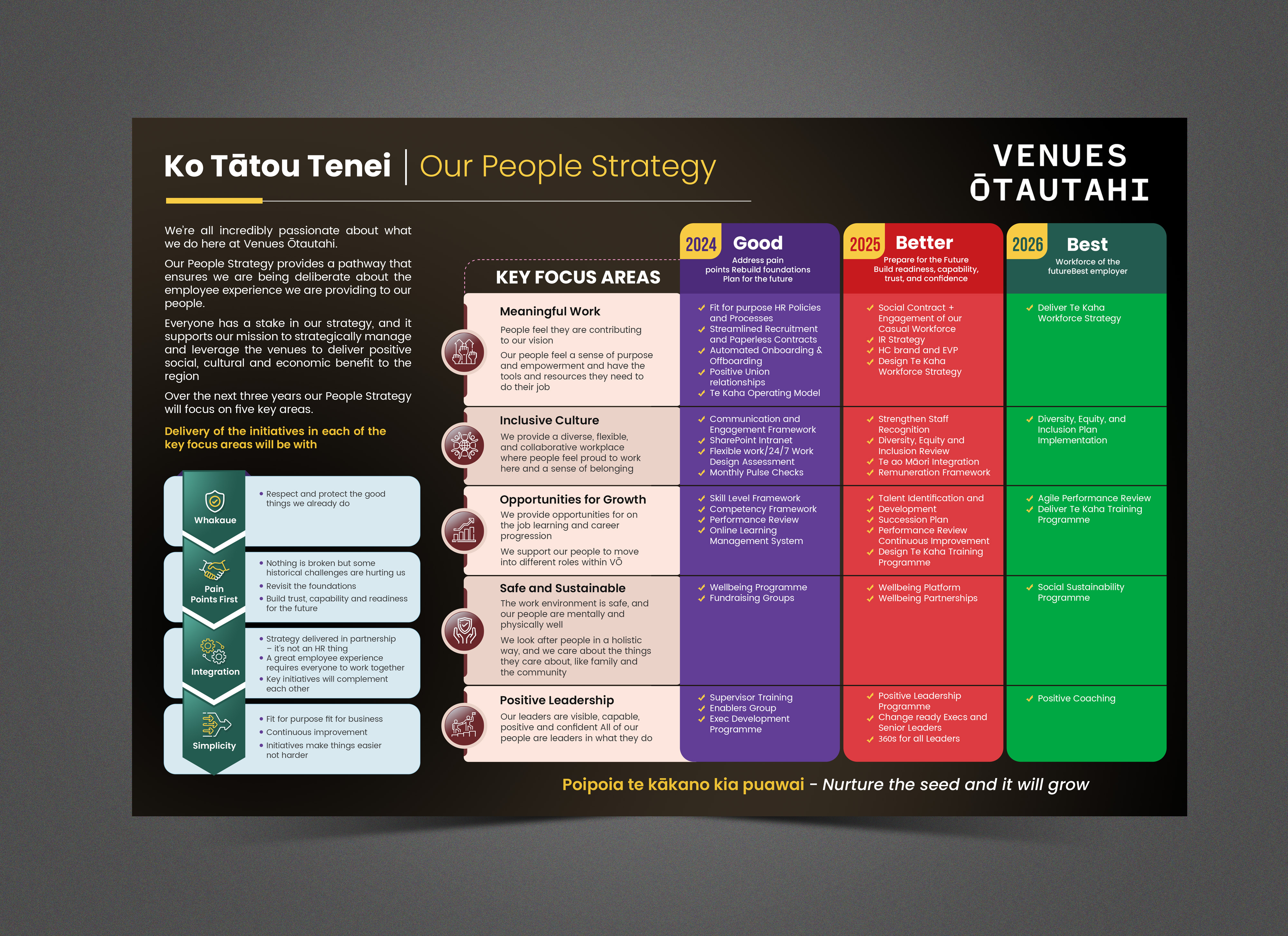 Graphic Design by Stan$oul for this project | Design #32856957
