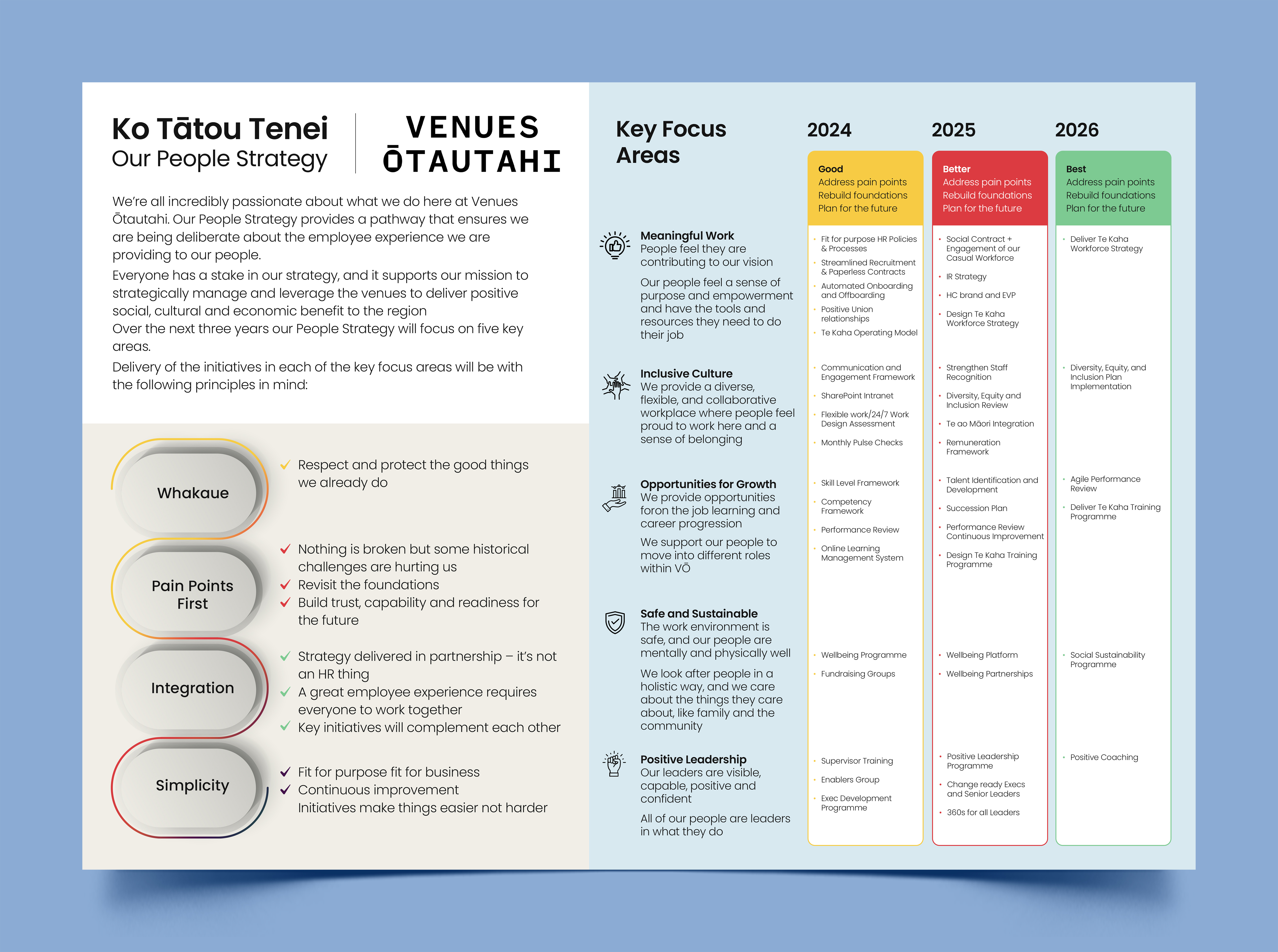 Graphic Design by Graphic Guy for this project | Design #32852472