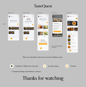 Diseño de aplicación (App) por WebPixel para este proyecto | Diseño: #32857670