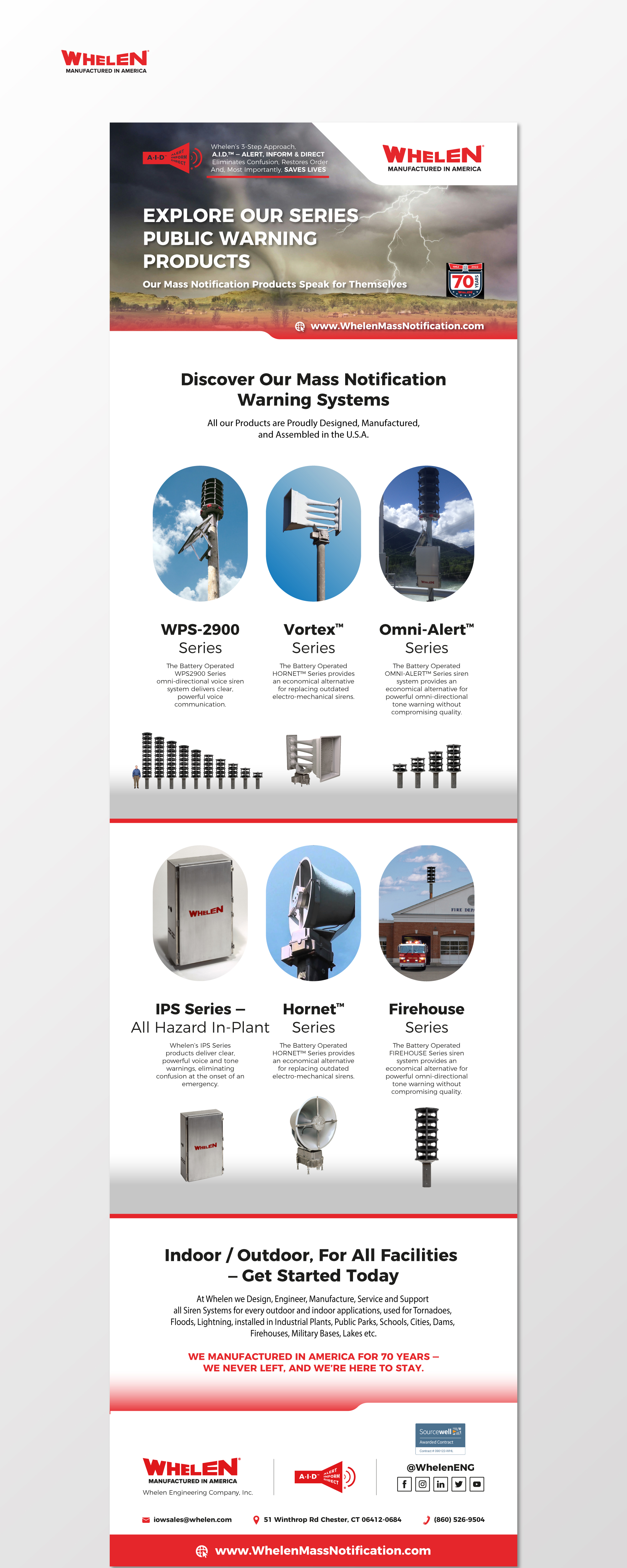 Email Marketing Design by Litadesign for this project | Design #32845156