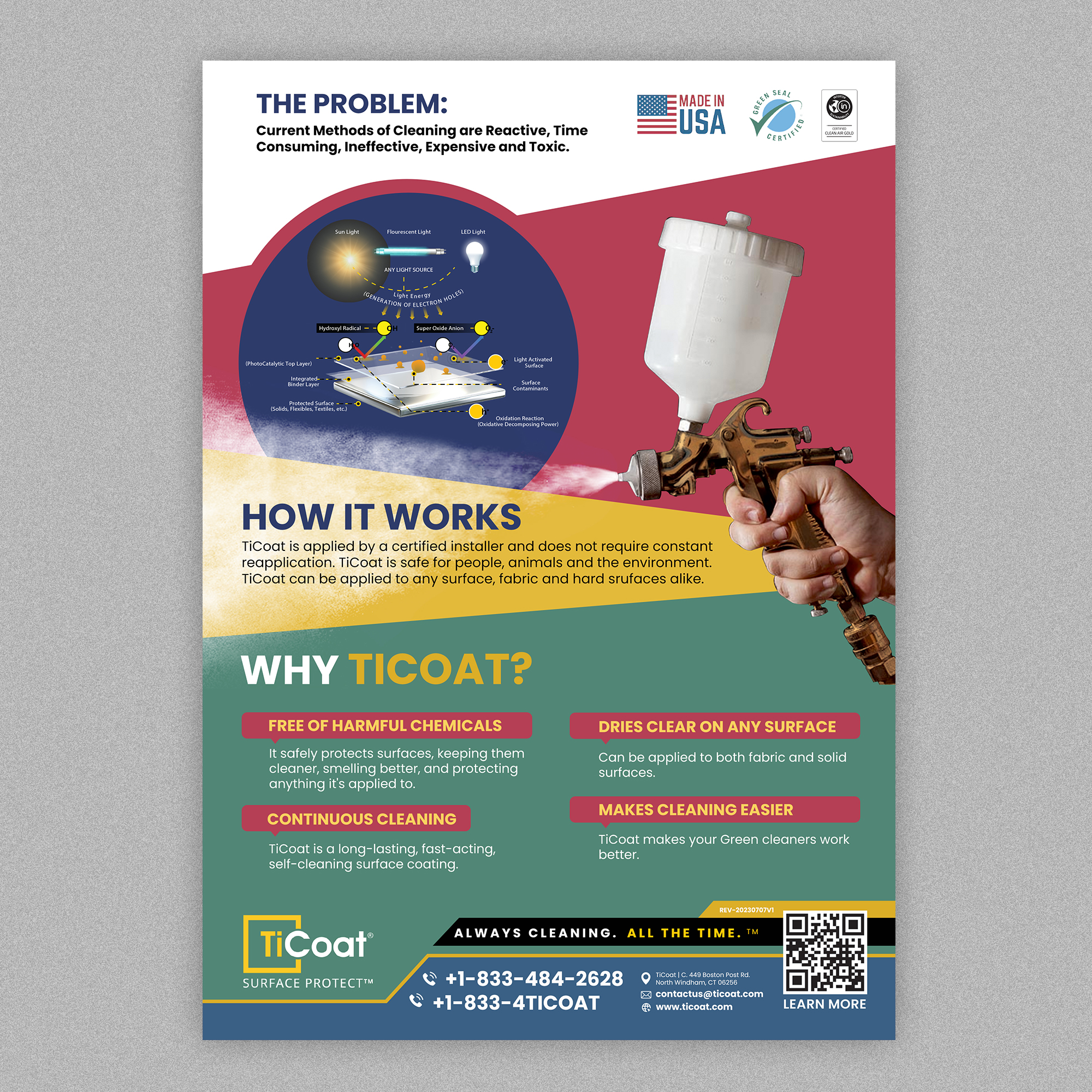 Flyer-Design von 123graphics für dieses Projekt | Design #32858960