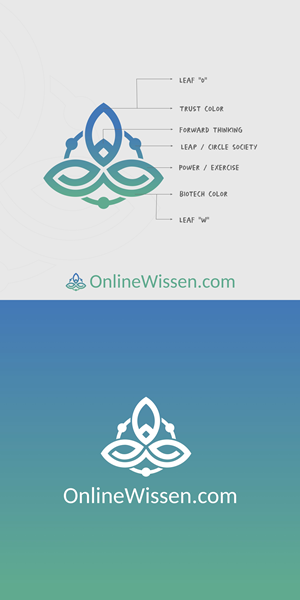 Logo-Design von AyoebRoa für dieses Projekt | Design: #32850717