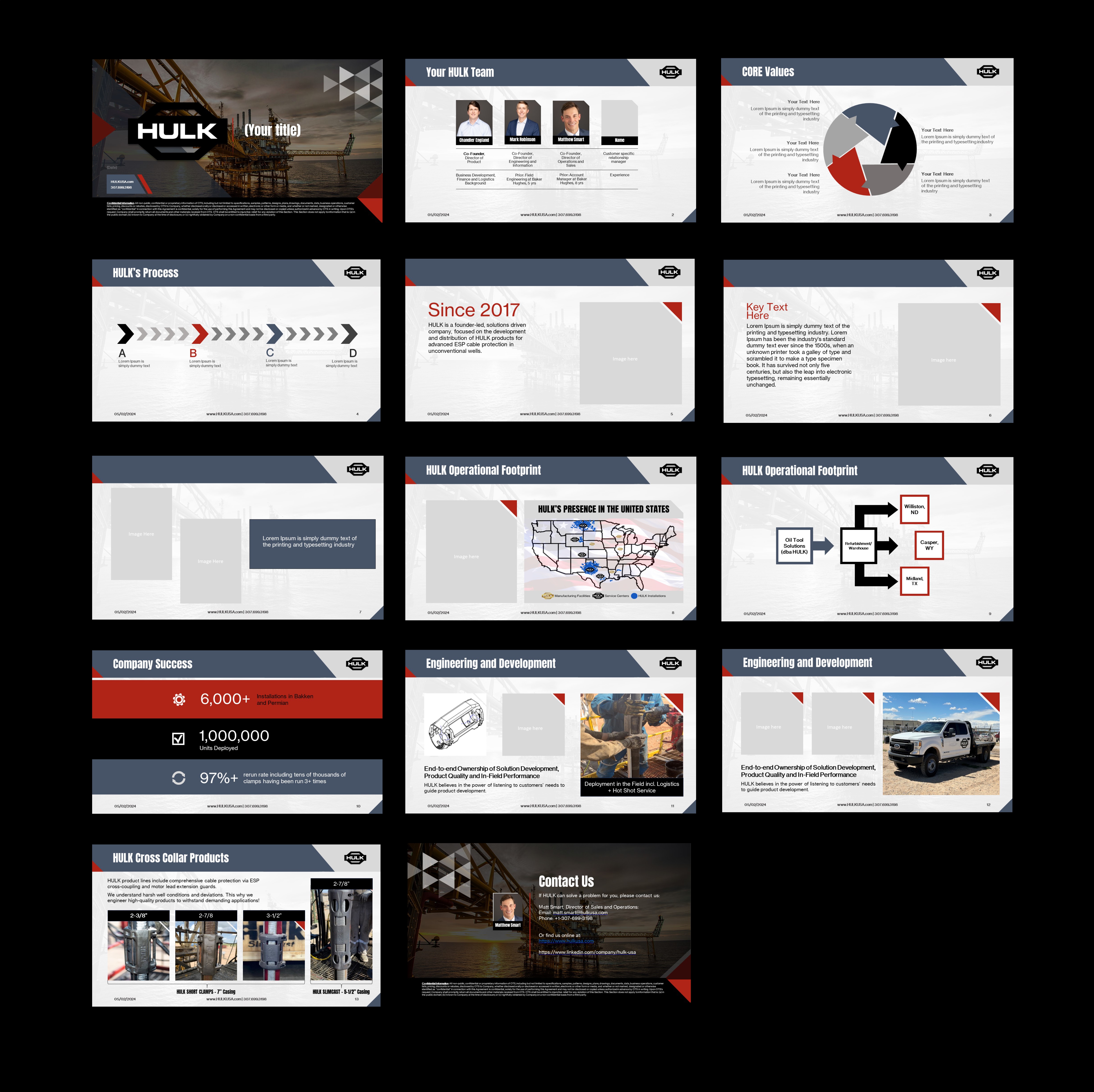 PowerPoint Design by Grip19 for this project | Design #32851014
