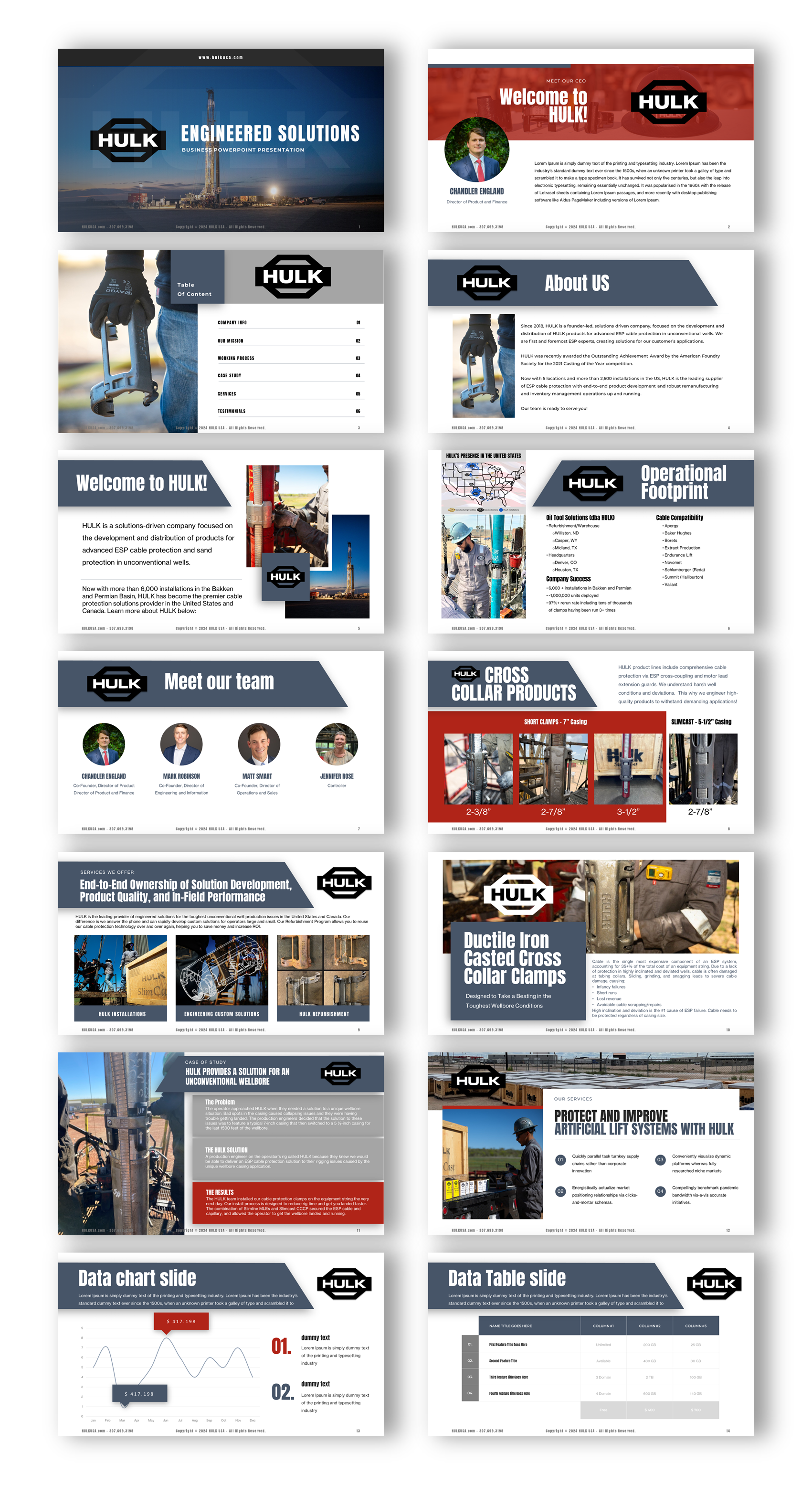 PowerPoint Design by joseborgesbarboza 2 for this project | Design #32849473