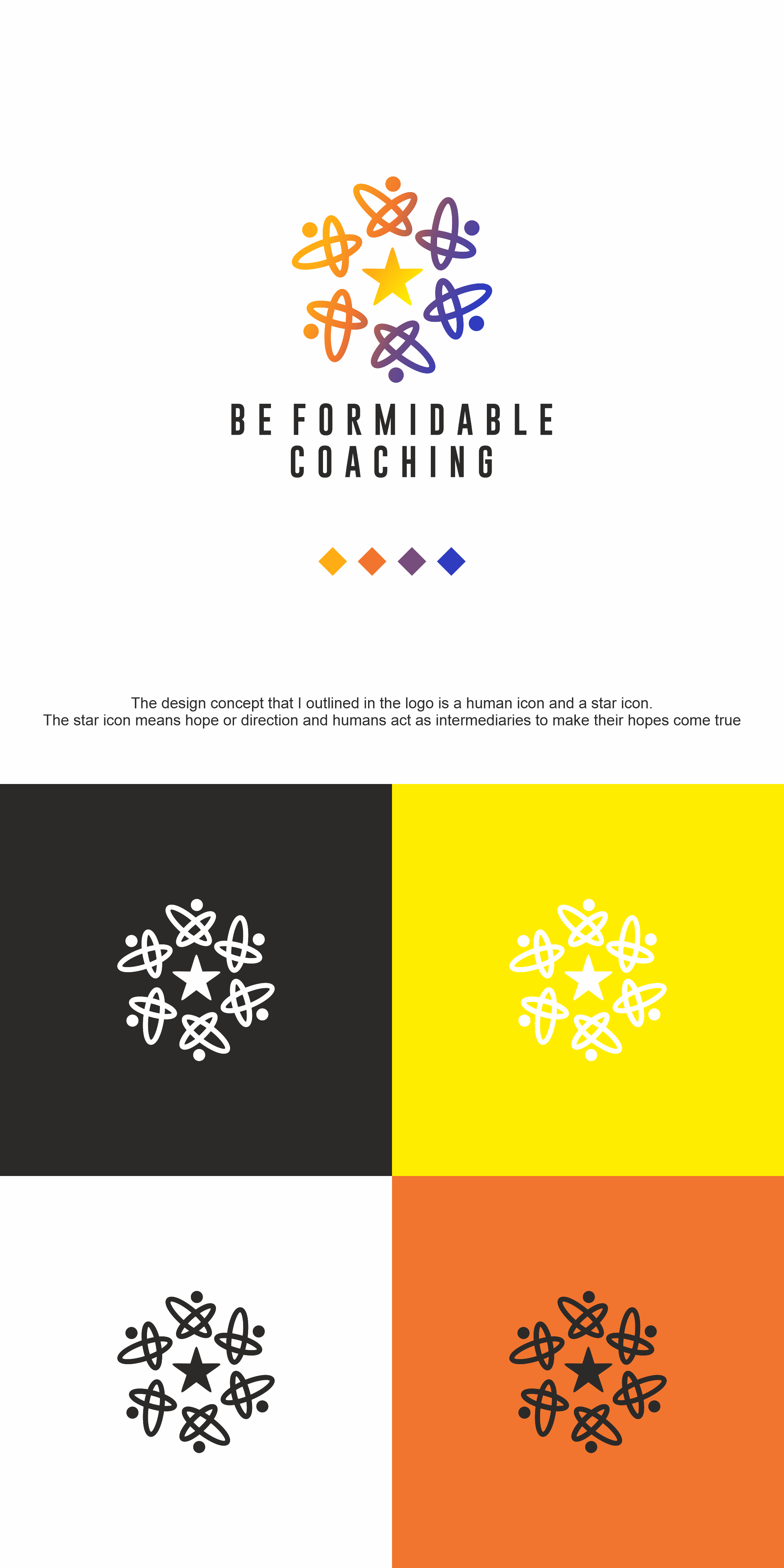 Logo Design by herpitoage_design for this project | Design #32864583