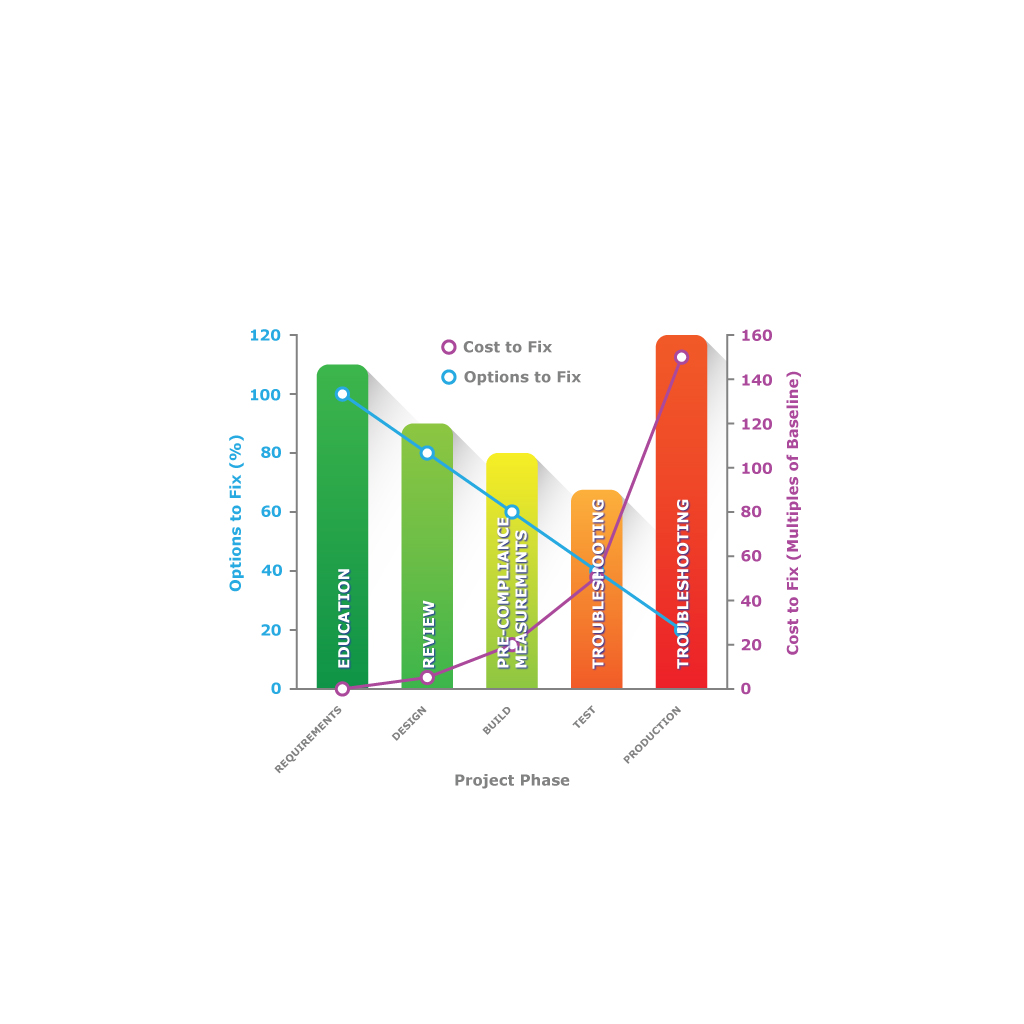 Graphic Design by JohnnyCactus for this project | Design #32877135