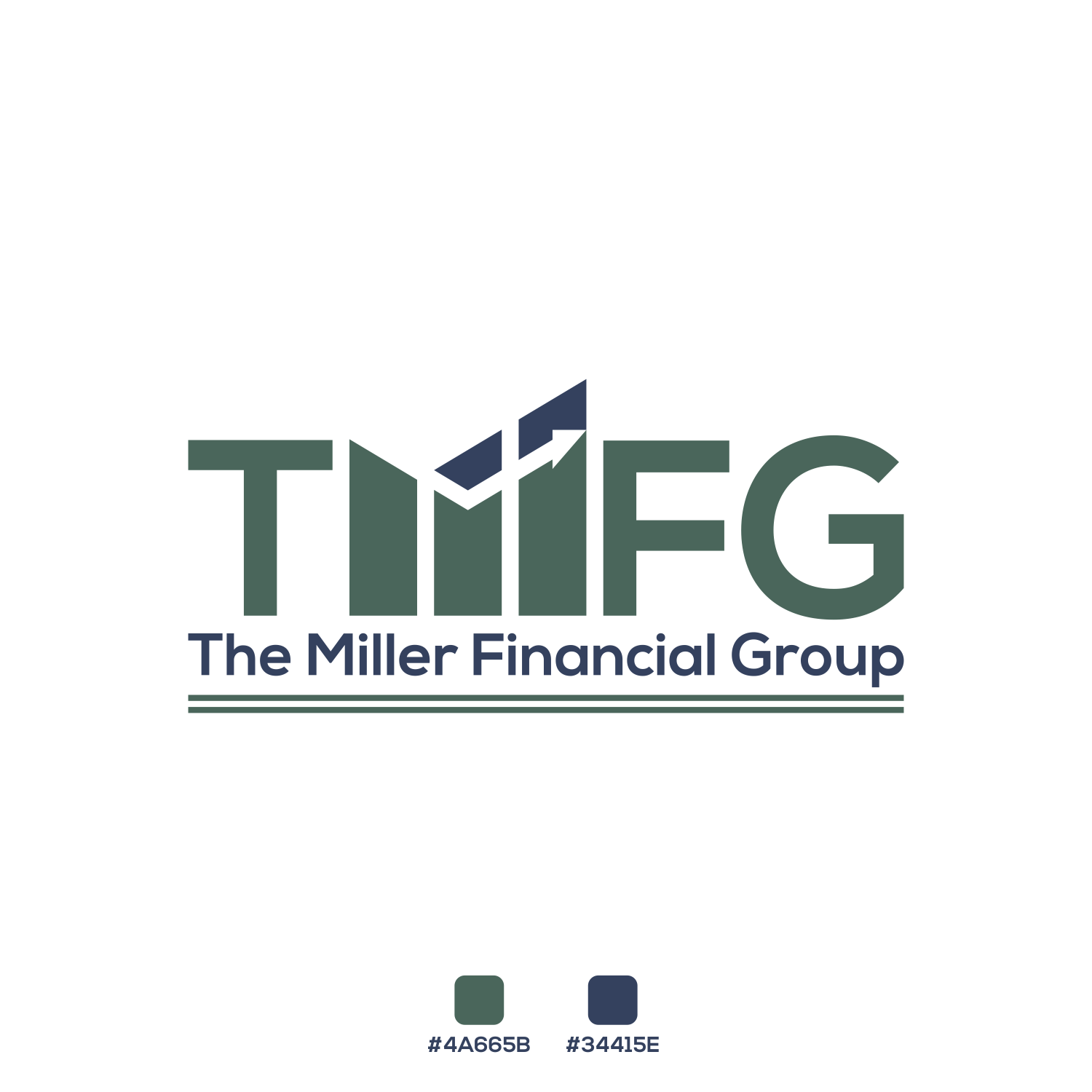 Logo Design by Suktala for The Miller Financial Group - TMFG | Design #32871062