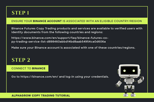 Grafik-Design von USA CRAFT für dieses Projekt | Design: #32865140