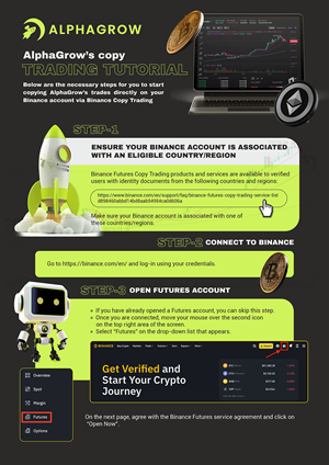 Grafik-Design von INDIAN_Ashok für dieses Projekt | Design: #32864424