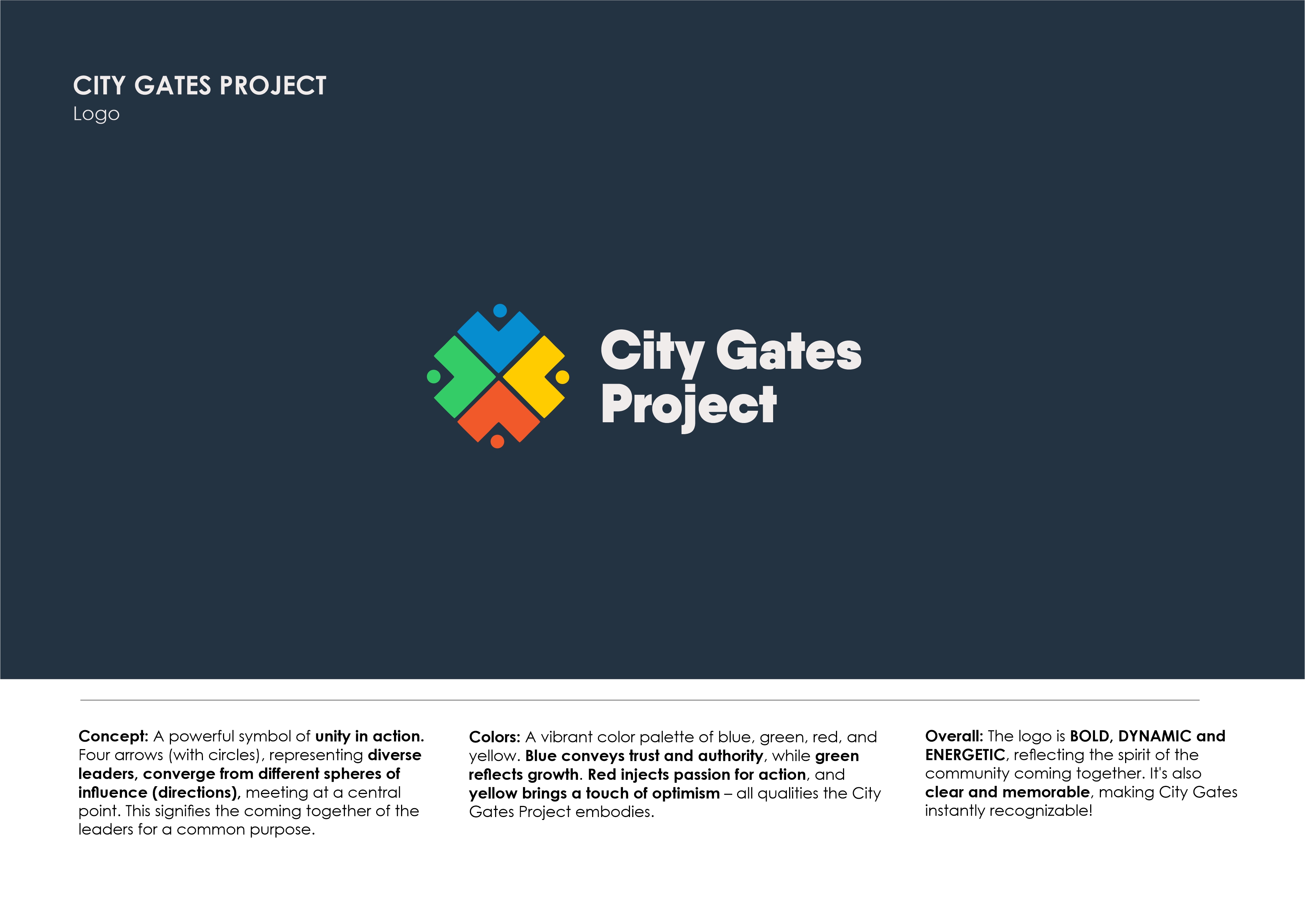Diseño de Logo por Grip19 para este proyecto | Diseño #32879555