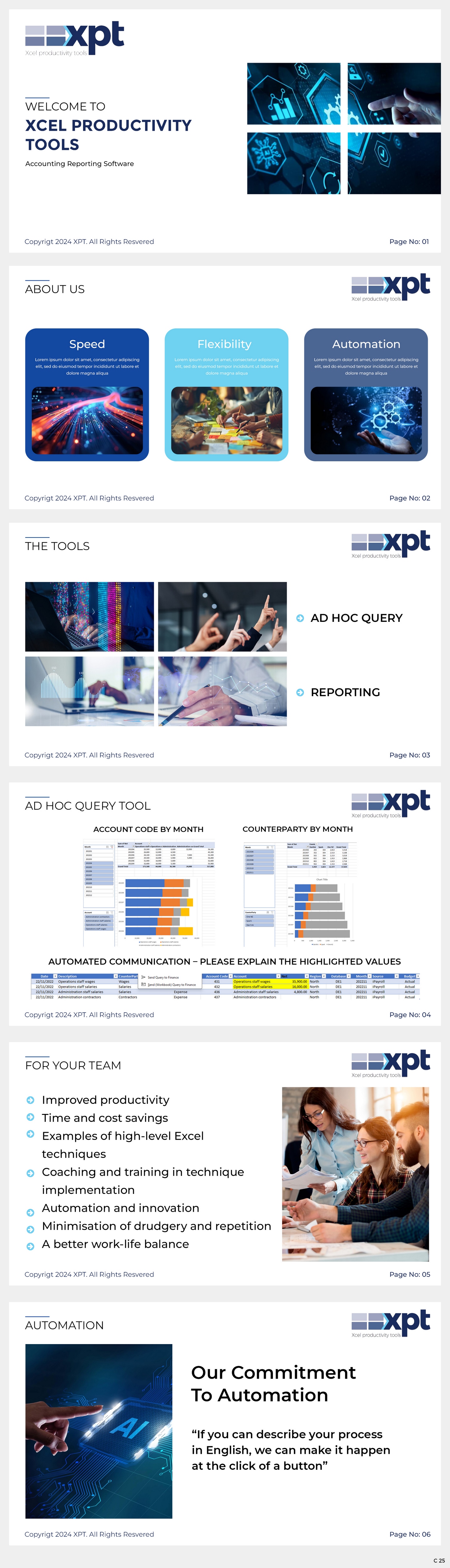 PowerPoint Design by pb for this project | Design #32878189