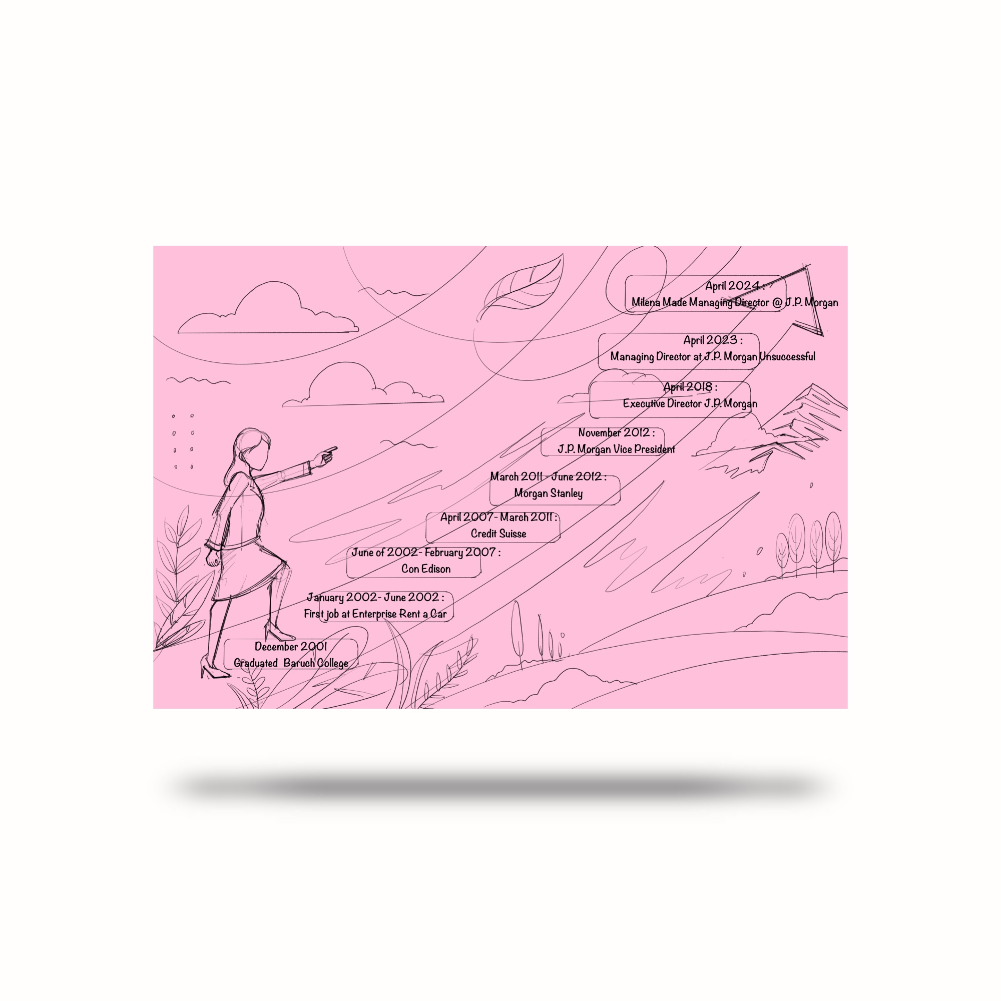 Diseño Gráfico por Falih A para este proyecto | Diseño #32872743