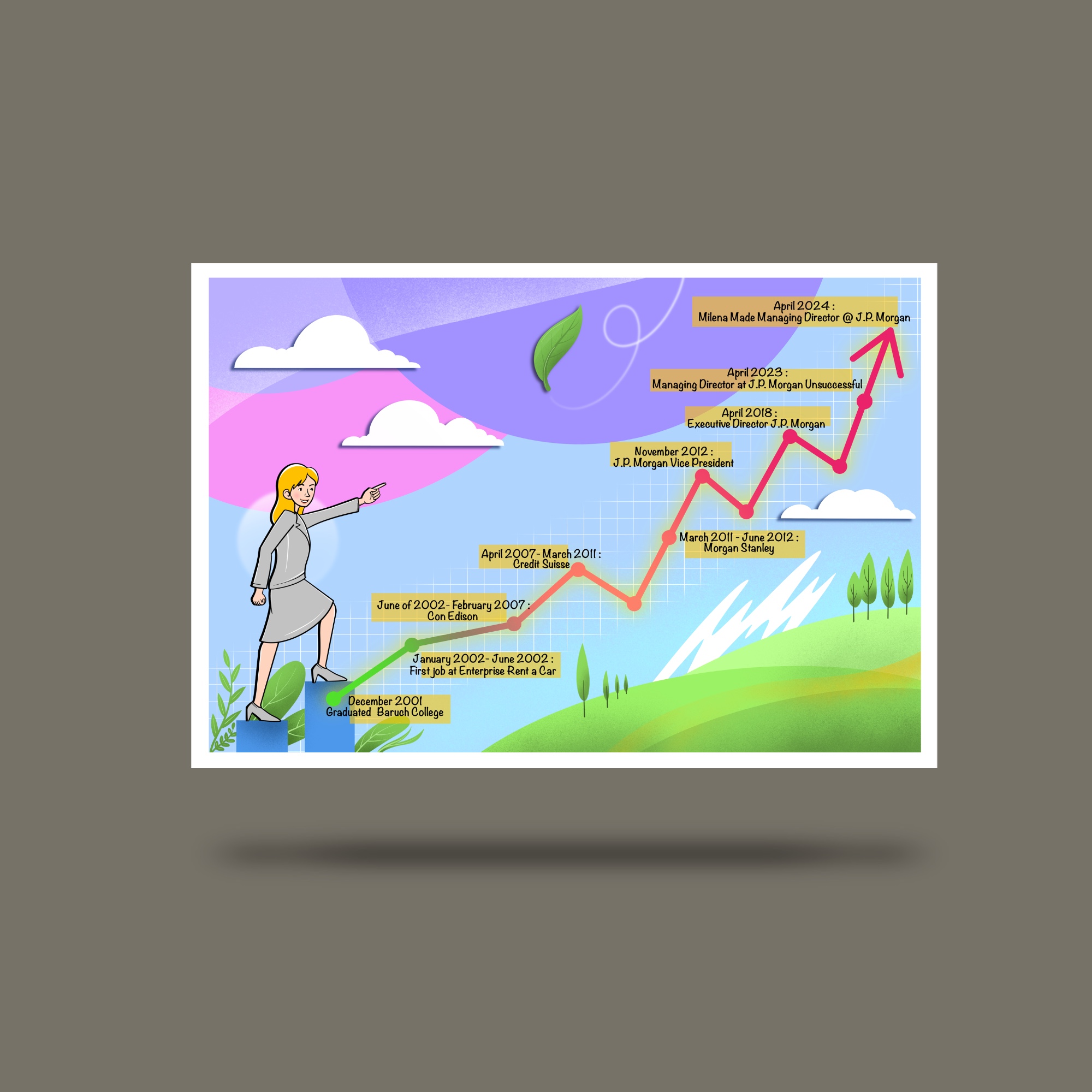 Diseño Gráfico por Falih A para este proyecto | Diseño #32889774