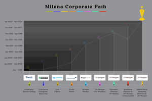 Graphic Design by nitin.kondhare2010 for this project | Design: #32893065