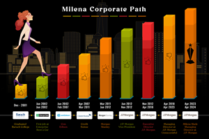 Graphic Design by nitin.kondhare2010 for this project | Design: #32894012