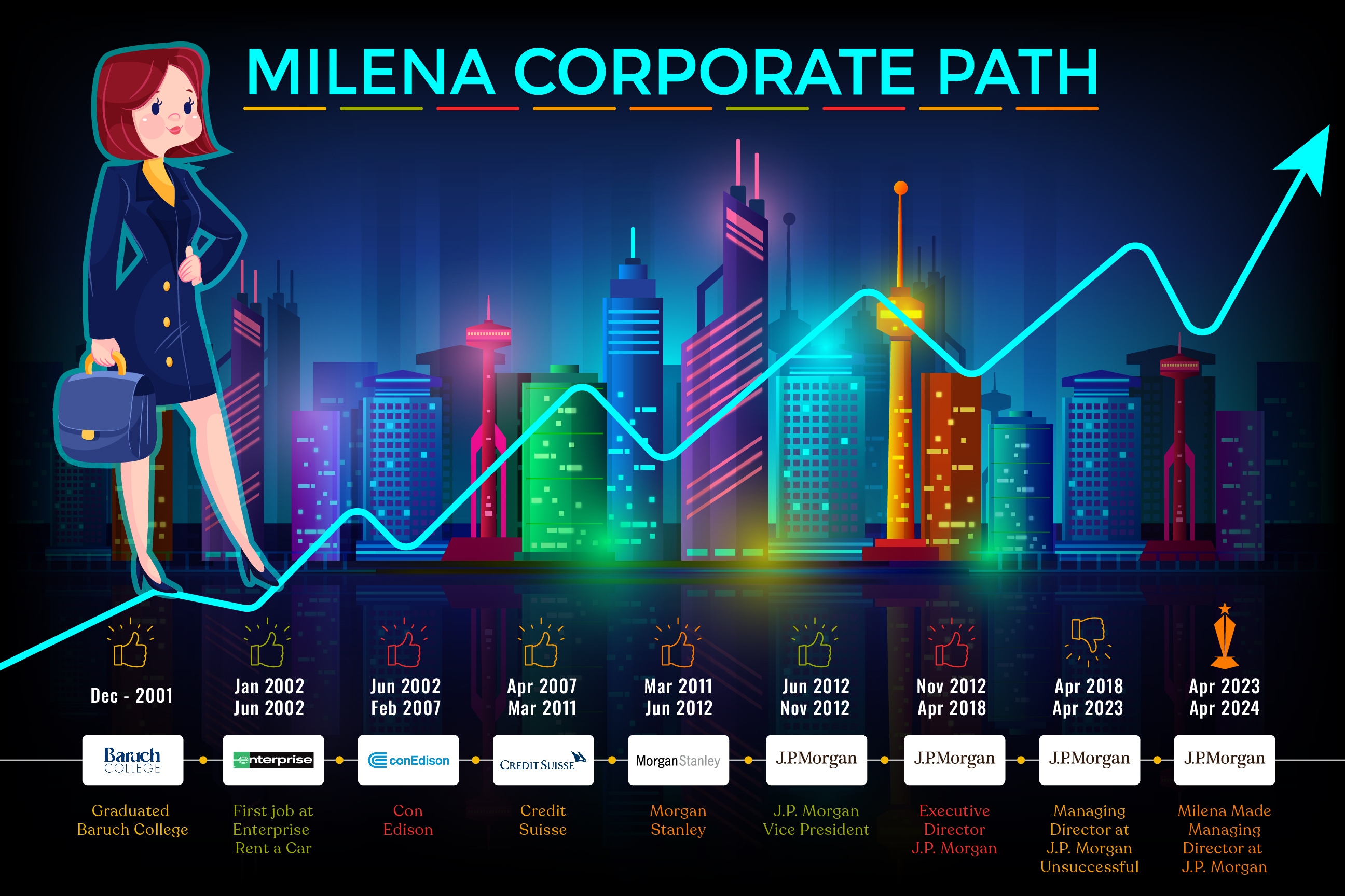 Diseño Gráfico por nitin.kondhare2010 para este proyecto | Diseño #32899743