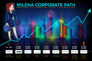 Graphic Design by nitin.kondhare2010 for this project | Design: #32899743