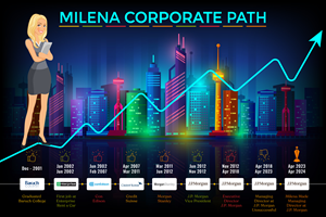 Graphic Design by nitin.kondhare2010 for this project | Design: #32900634