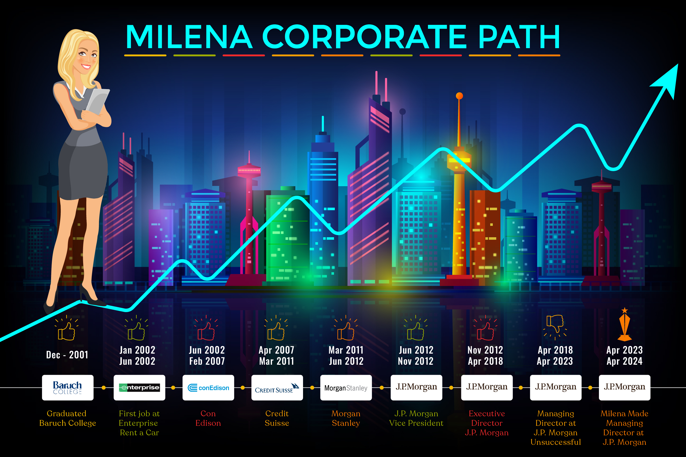 Graphic Design by nitin.kondhare2010 for this project | Design: #32900777