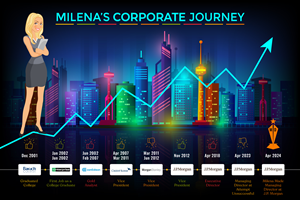 Graphic Design by nitin.kondhare2010 for this project | Design: #32900885