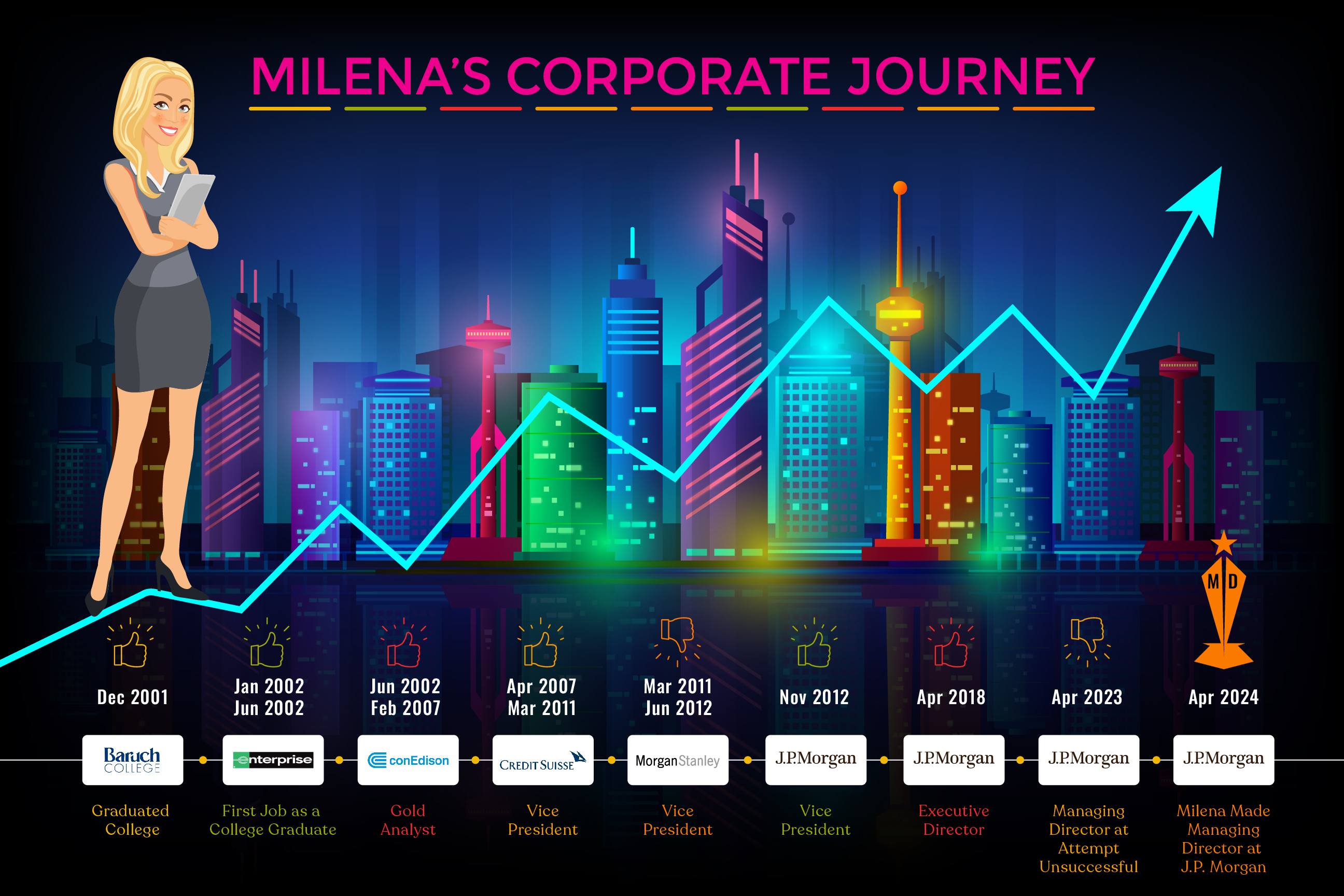 Diseño Gráfico por nitin.kondhare2010 para este proyecto | Diseño #32900900