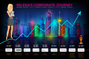 Graphic Design by nitin.kondhare2010 for this project | Design: #32900900