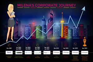 Graphic Design by nitin.kondhare2010 for this project | Design: #32900967