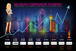 Graphic Design by nitin.kondhare2010 for this project | Design: #32900969