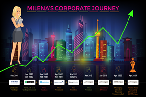 Graphic Design by nitin.kondhare2010 for this project | Design: #32901039