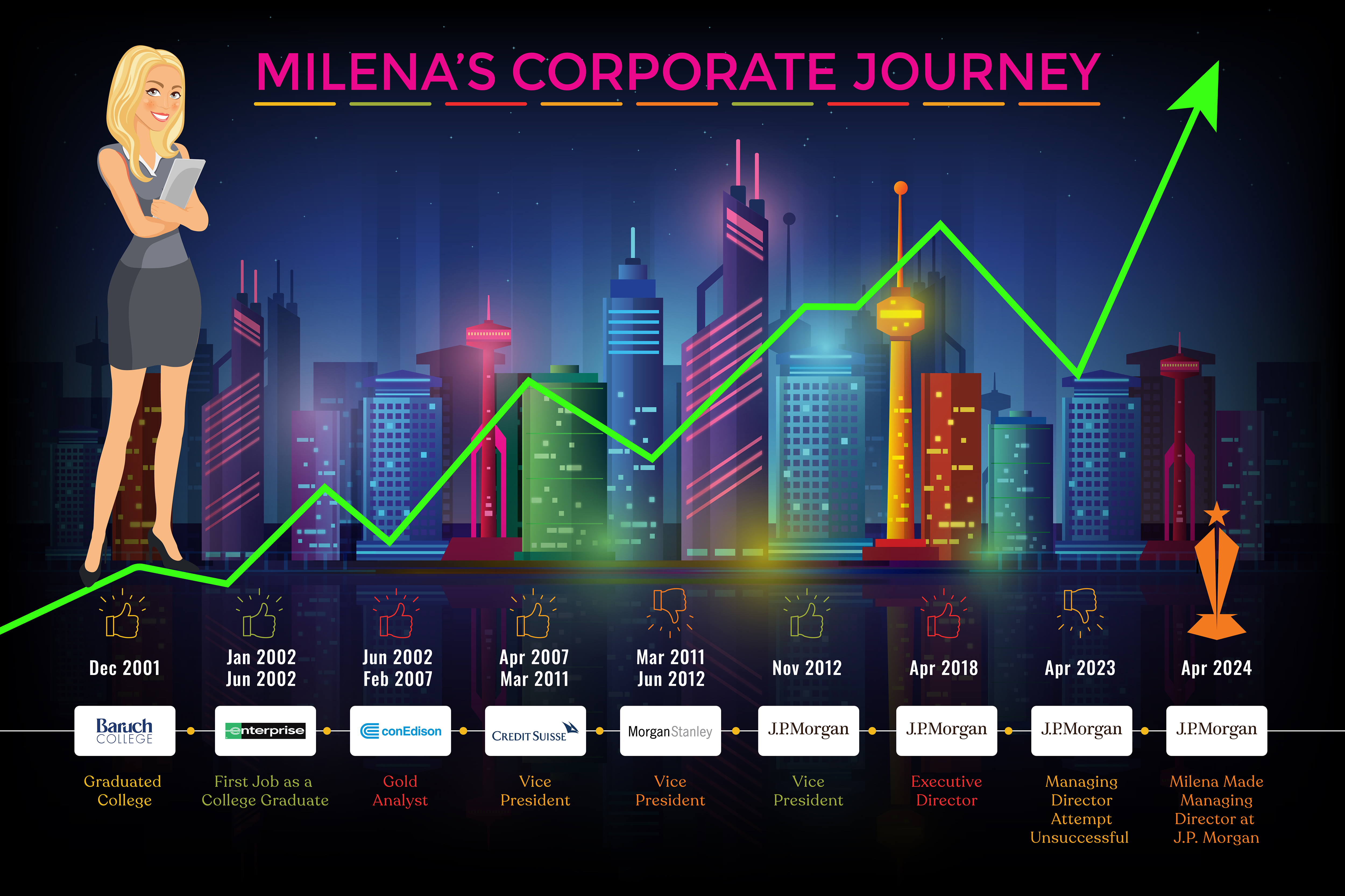 Diseño Gráfico por nitin.kondhare2010 para este proyecto | Diseño #32901104