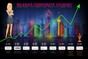 Graphic Design by nitin.kondhare2010 for this project | Design: #32901784