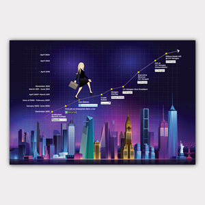 Graphic Design by Bidita Saha for this project | Design: #32900804