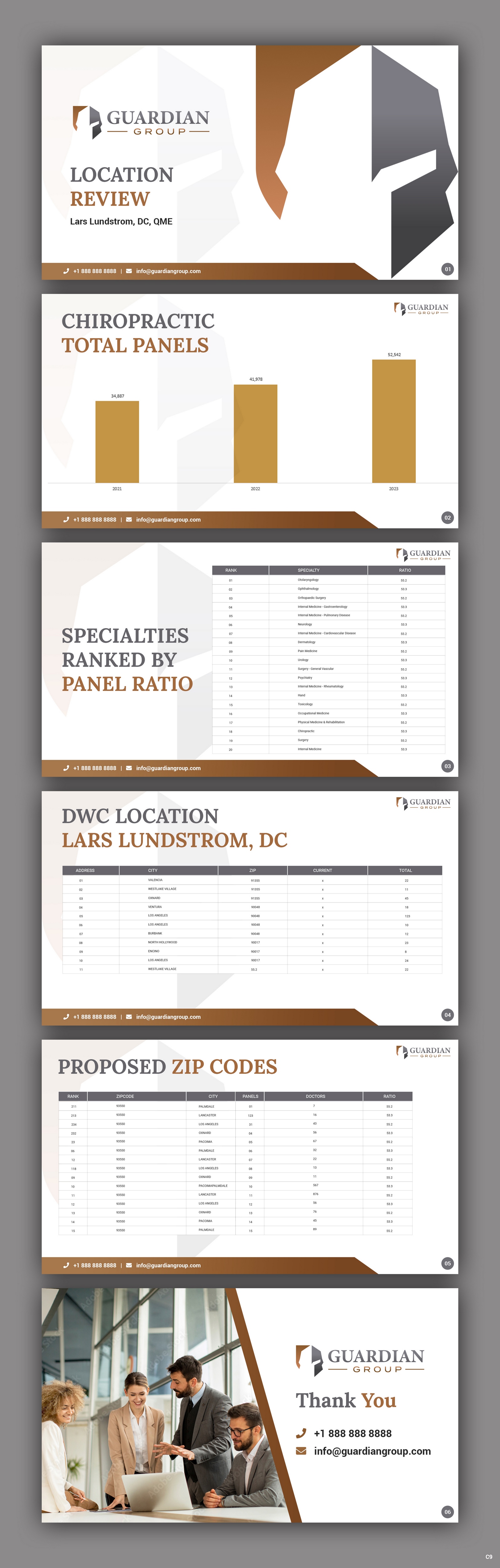 Diseño de PowerPoint por pb para este proyecto | Diseño #32885516