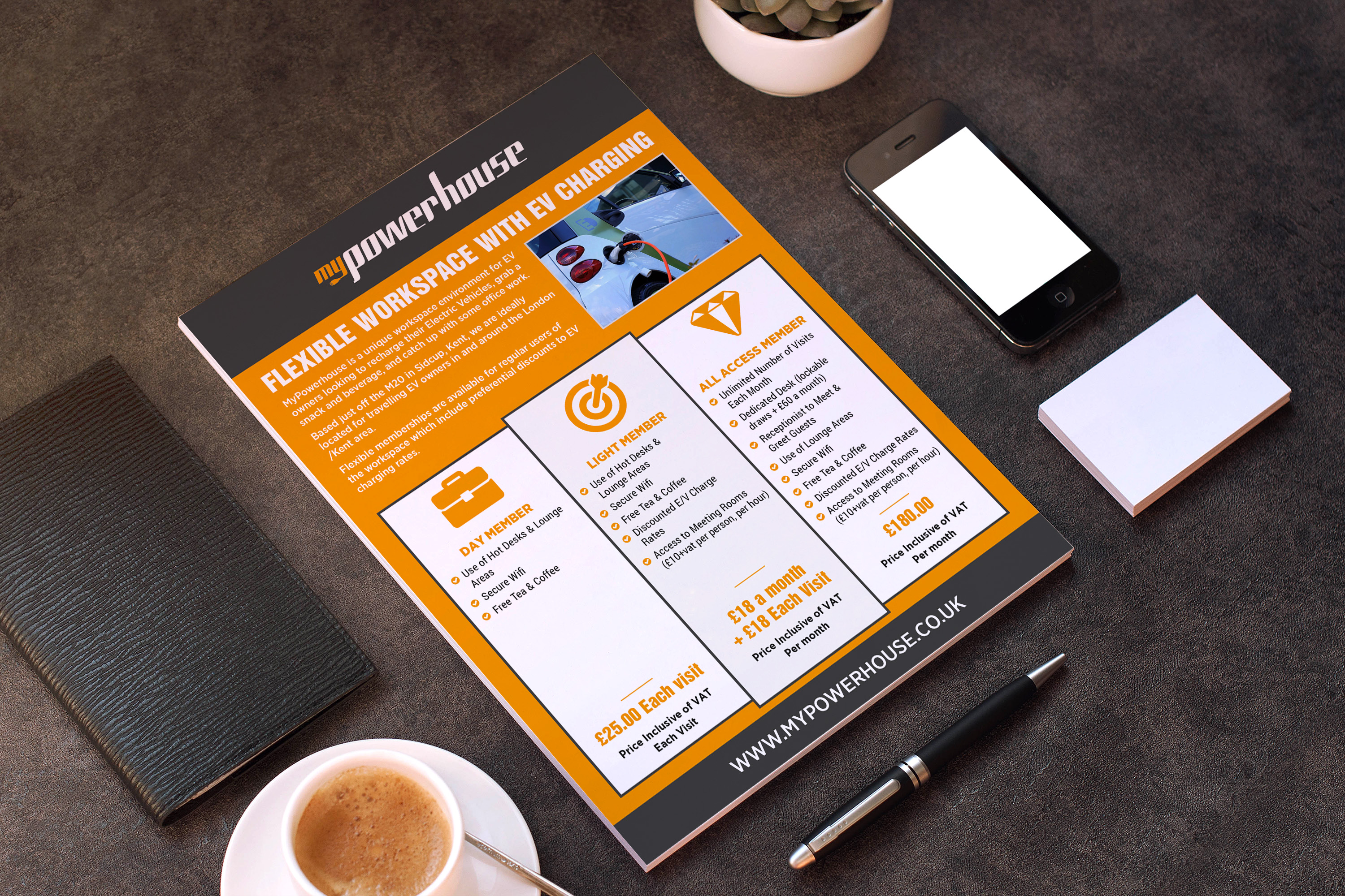 Flyer Design by GraphicsGuru for AD Construction Group | Design #32890105