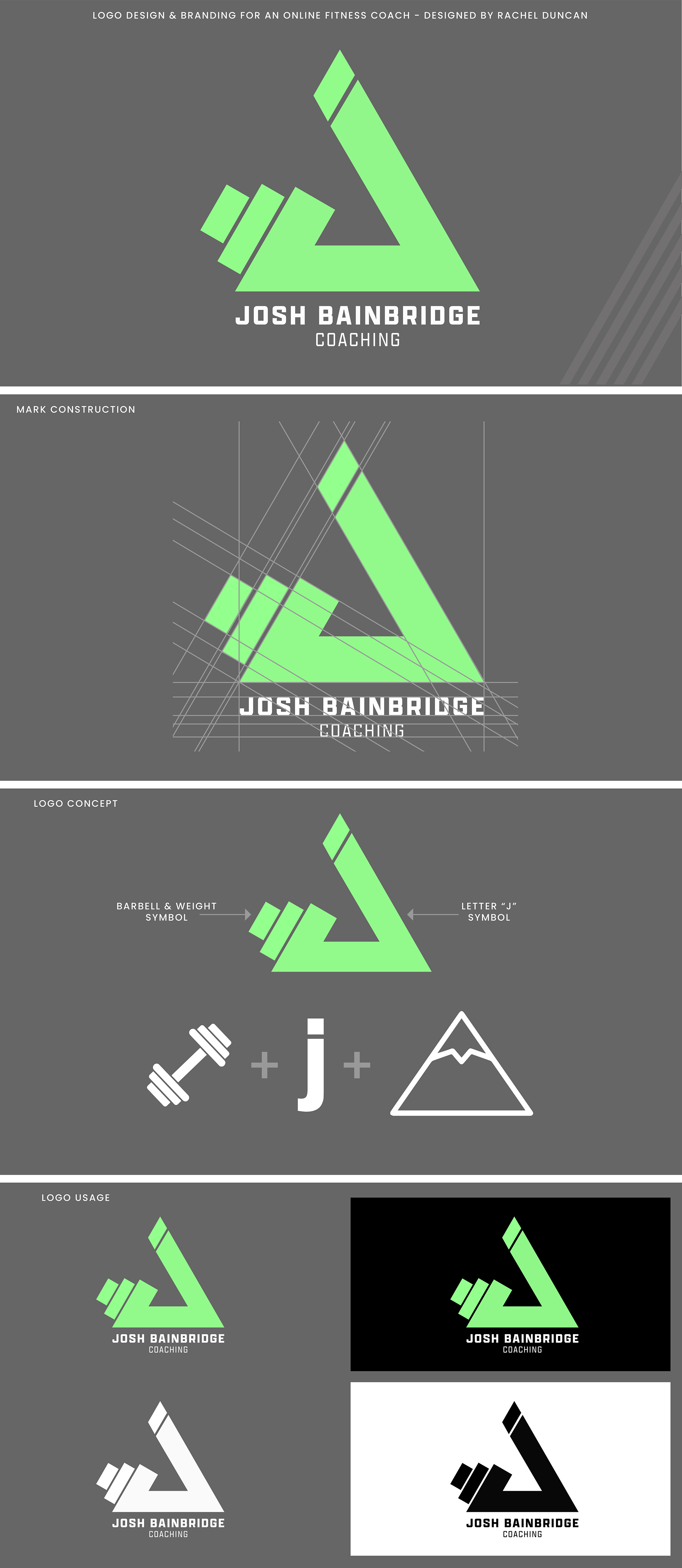 Logo Design by raddesign for this project | Design #32893962